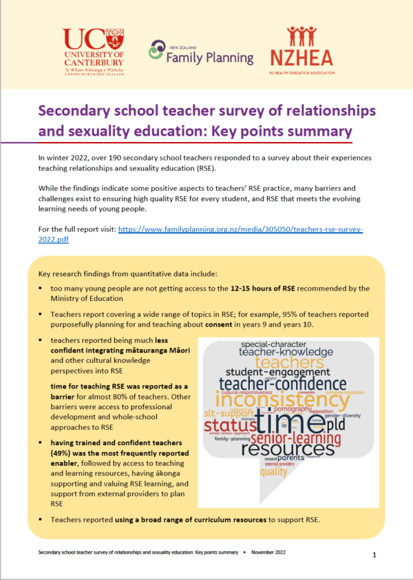 Research NZ Health Education Association